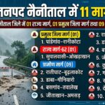 TOP NEWS : नैनीताल जिले मे 11 सड़कें बंद..