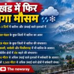 उत्तराखंड: बदलेगा मौसम, बारिश, बर्फबारी के आसार